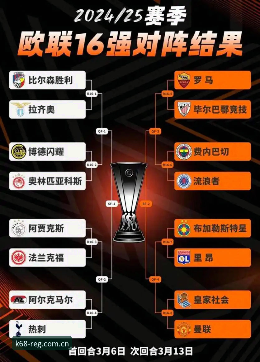 从欧联杯决赛看体育赛事新体验——k体育官方平台的实用观赛指南